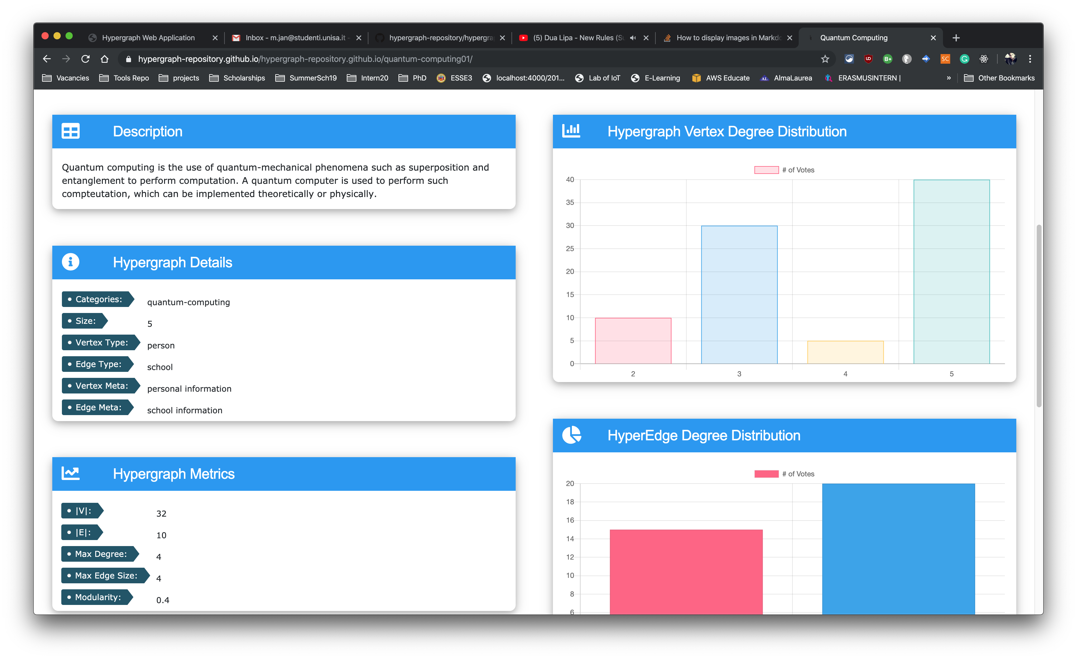 web-application-for-generating-hypergraphs